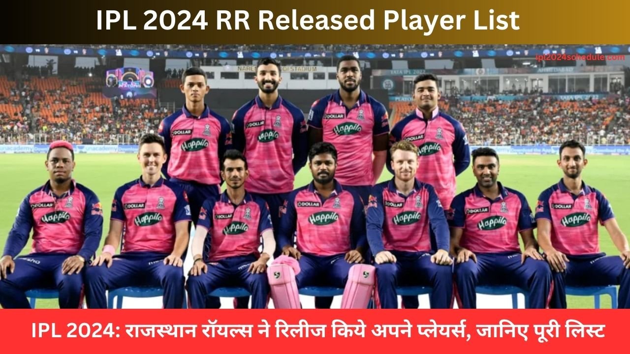 IPL 2024 राजस्थान रॉयल्स ने रिलीज किये अपने प्लेयर्स, जानिए पूरी लिस्ट