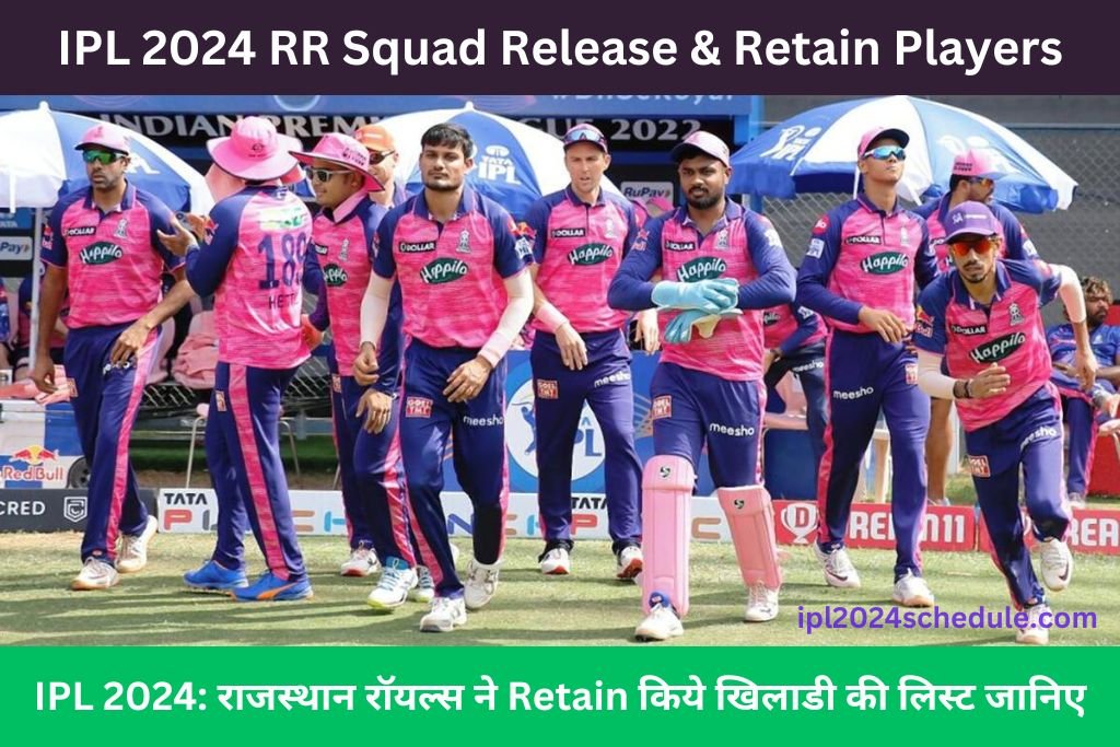 IPL 2024 राजस्थान रॉयल्स ने Reatain किये खिलाडी की लिस्ट जानिए IPL