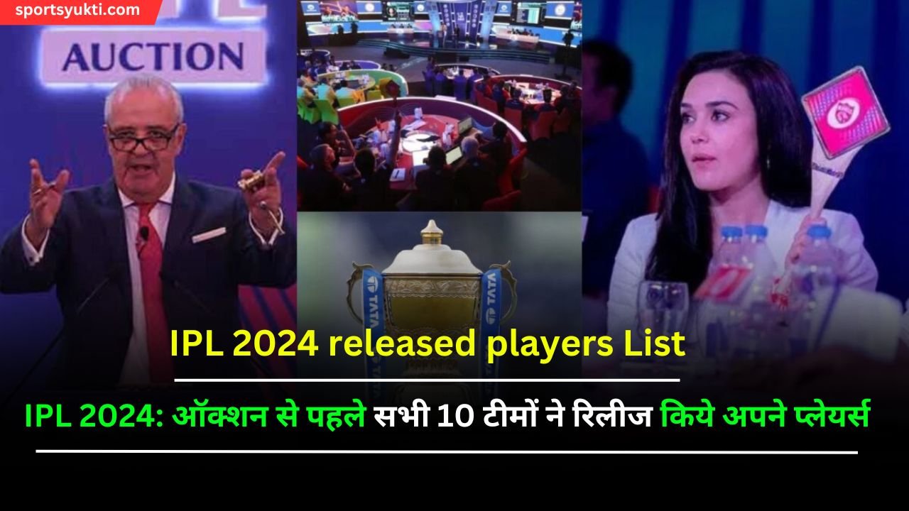 IPL 2024: रिलीज प्लेयर्स लिस्ट जारी | IPL 2024 released players List | IPL 2024: ऑक्शन से पहले सभी 10 टीमों ने रिलीज किये अपने प्लेयर्स