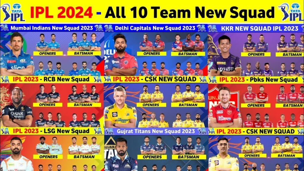 आईपीएल 2024 टीम लिस्ट IPL Team List 2024